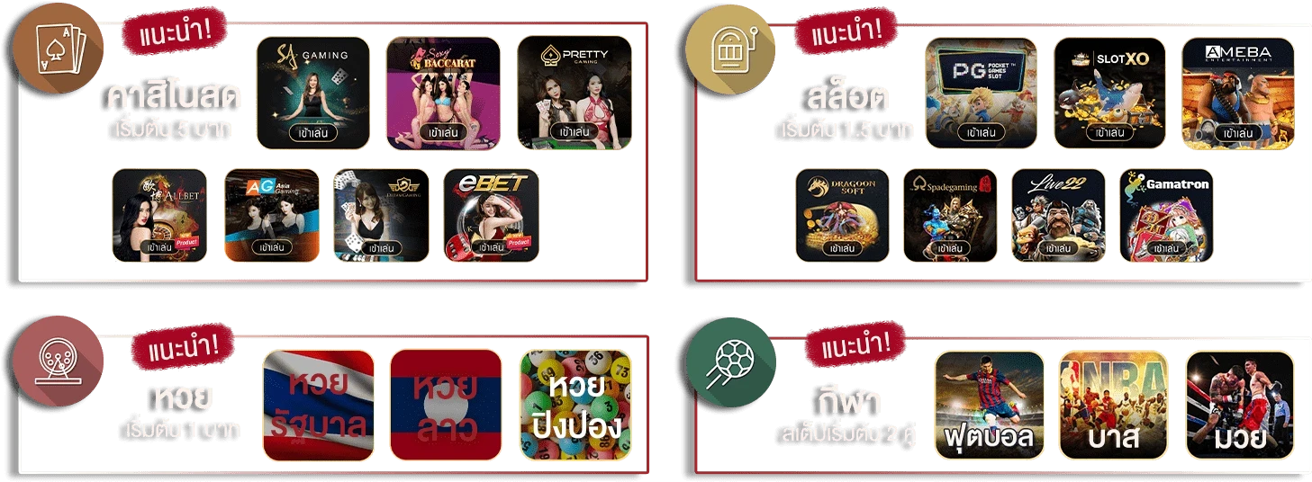 รวมเกม by akbet888